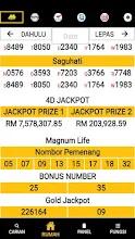 Magnum life result today