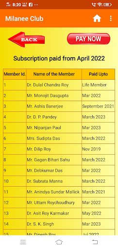 Kalimpong Milanee Club Screen 2