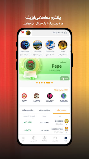 Arzif Screenshot 1 - AppWisp.com