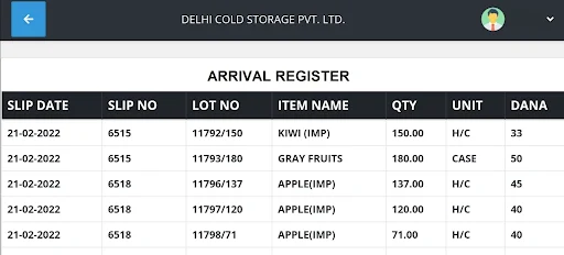 Delhi Cold Storage