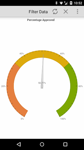 DataPA OpenAnalytics Screen 2
