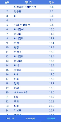 1 to 50 - Speed puzzle game