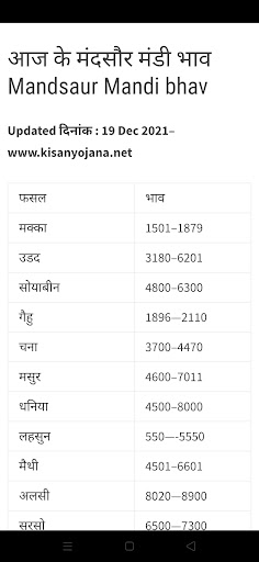 Mandi Bhav Screen 2