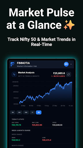 Finnotia Stock IPO and MF