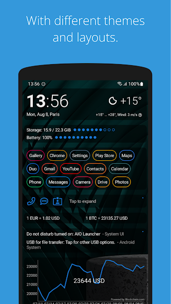 App Launcher MOD APK v5.11.4 (Unlocked) - Jojoy