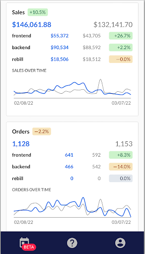 Android application LTV Numbers screenshort