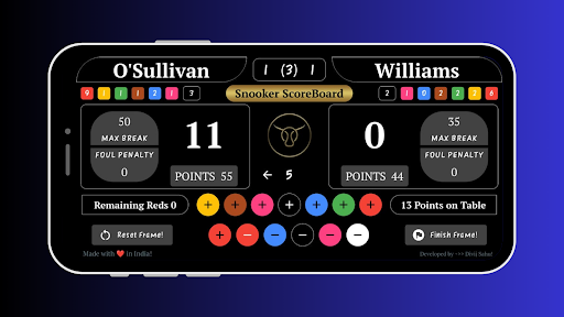 Snooker ScoreBoard Screen 2