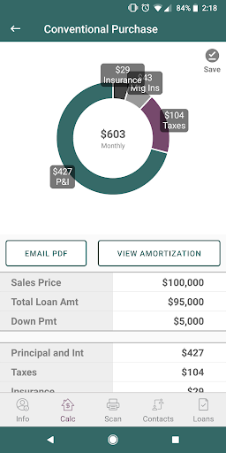 Screenshot of Ambeck Mortgage Associates