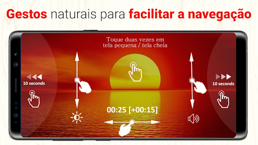 4K Video Player Elenco de víde