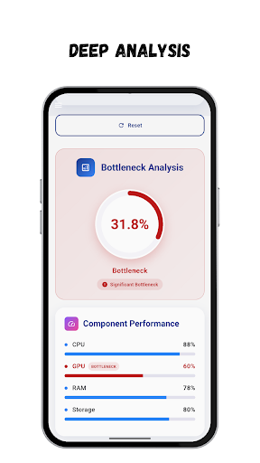 AI PC Bottleneck Calculator