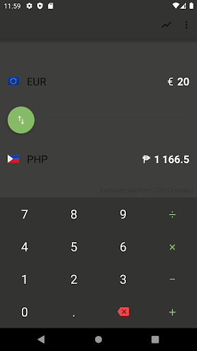Euro Philippine Peso Converter