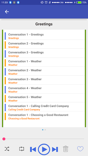 ESL Conversations - Learning English