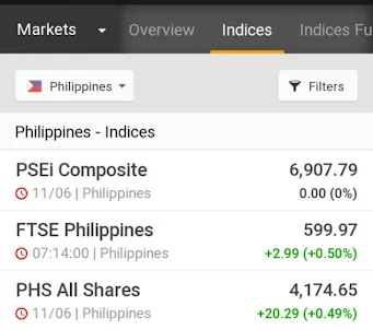 Philippines Stock Market App