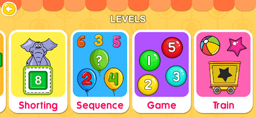 Ceciilavii Number Wiz Screen 2