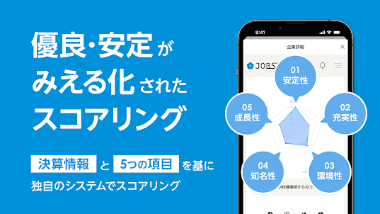 就活アプリ ジョブスコア 兵庫県優良中小企業特化型