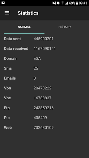 EverywareApp Screen 3