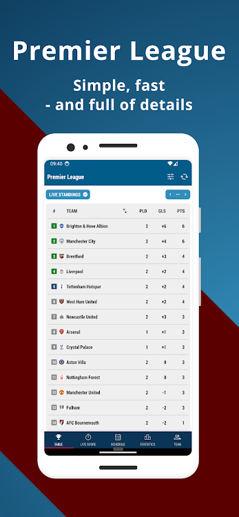 Football EN - Premier League - 3.420.0 - (Android)