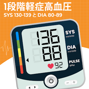 血圧トラッカーアプリ