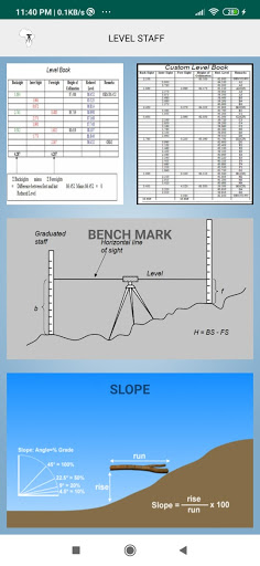 +Level staff Screenshot 4 - AppWisp.com