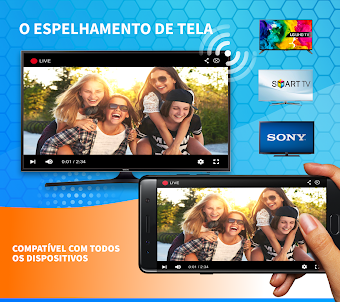 Transmitir TV app, Chromecast