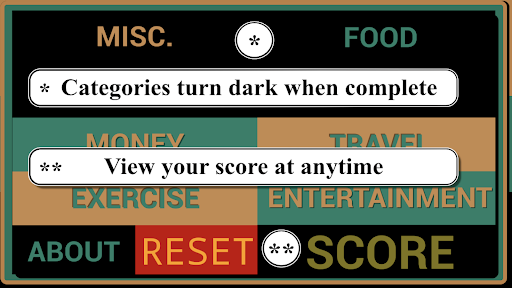 Coffee Date Screen 3