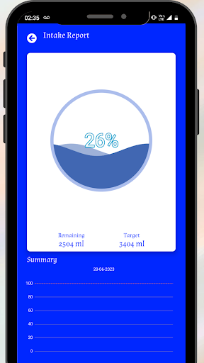 Water Reminder - Stay Hydrated Screenshot