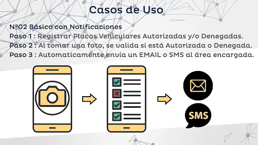 Placa Vehicular Screen 2