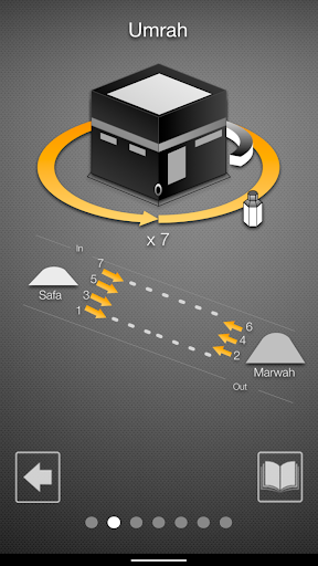 Hajj - the 5th pillar Screen 2