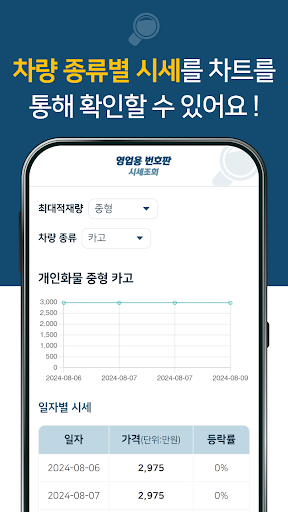 영업용 번호판 시세조회 Screen 2