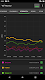 screenshot of WiFi Monitor: network analyzer