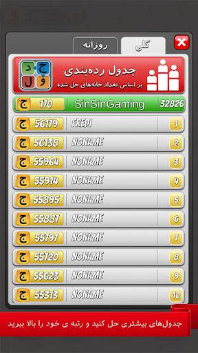 جدول شرح در متن : جدولستان 3