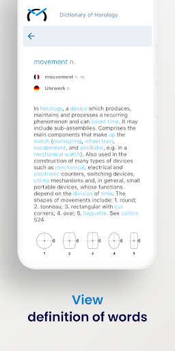 Dictionary of Horology Screenshot 4 - AppWisp.com