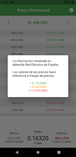 Precio Electricidad Screen 3