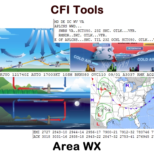 Cfi Tools Area Wx Aplicații Pe Google Play