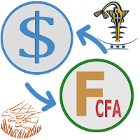 CFA franc to US Dollar converter