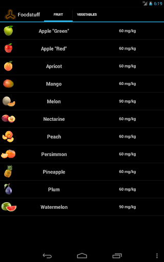 ITERIUM Food Tester Screenshot 4 - AppWisp.com