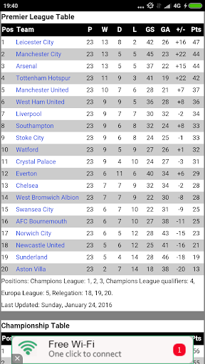 England Football Lite