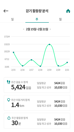 하나손해보험헬스케어 Screen 3
