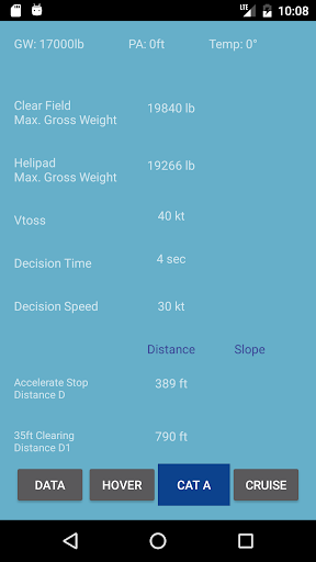 As532 Cougar Performance PPC Screen 2