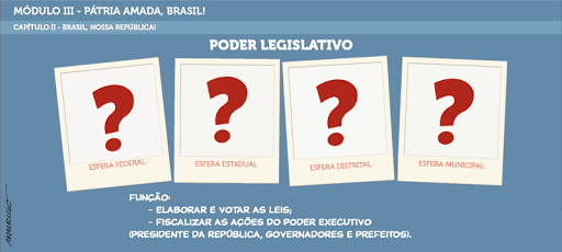 Um Por Todos - Estudante III Screen 3