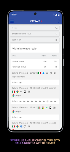 Crowd Analytics Screen 2