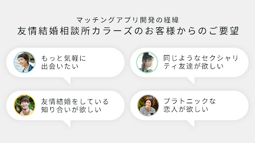 FrieMa+(フレマ) 友情結婚マッチングコミュニティ Screen 3