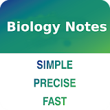 Biology Notes :  Defination, Formula, Quiz icon