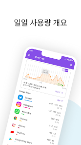 핸드폰 사용시간 - 스테이프리 (Stayfree) - Google Play 앱