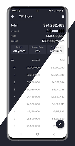 MoneyComIn - Compound Interest Screen 2