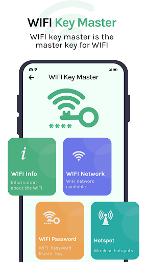 WiFi Password & WiFi Hotspot Screen 2