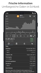 Crypto App – Widgets, Alarme, News, Bitcoin-Preise Screenshot