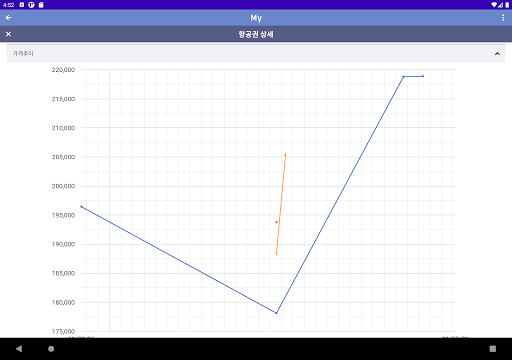 MetaOnMeta(메타온메타) screenshot 19