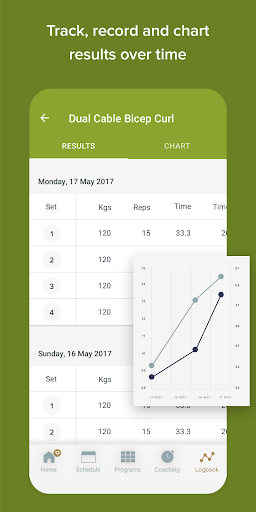 Healthier Happier Humans