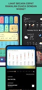 Unduh versi Today Weather Ramalan Cuaca APK untuk Android LDPlayer